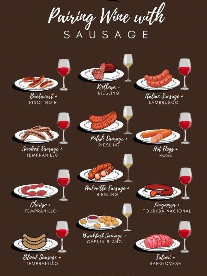 Sausages &amp; Wine