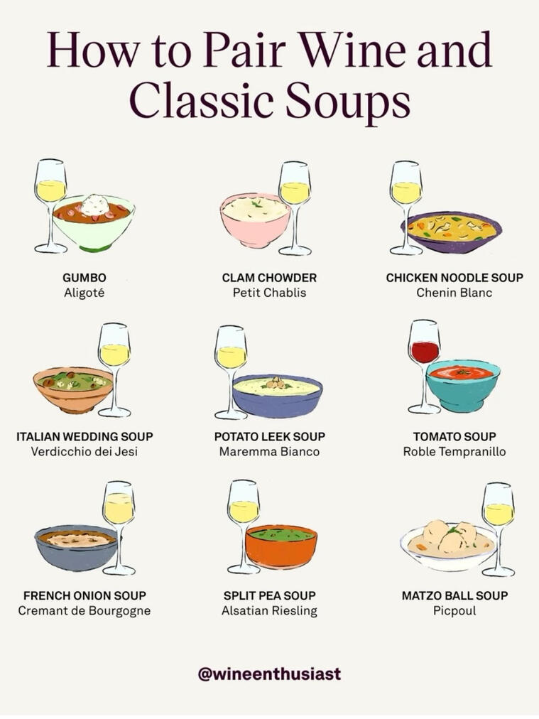 Classic Soups &amp; Wine
