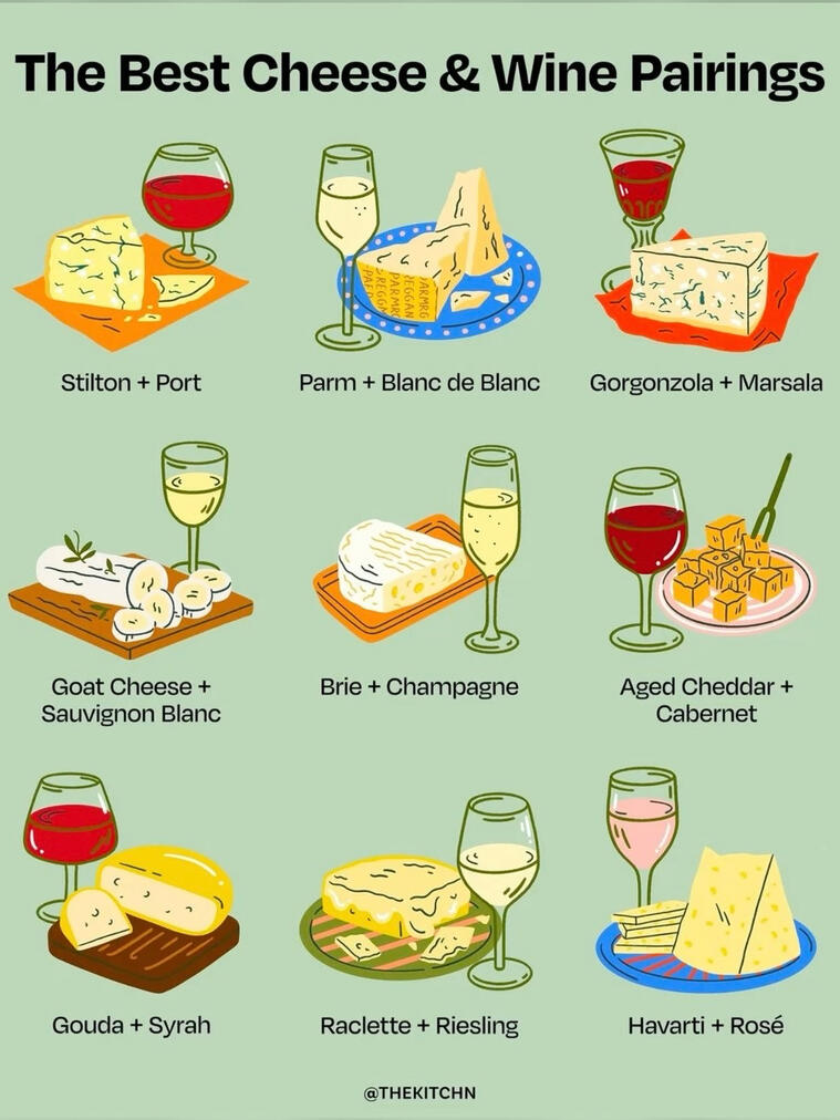 Cheese &amp; Wine